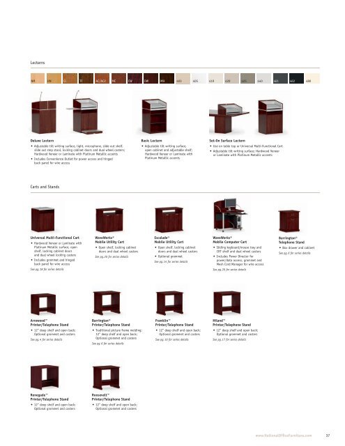 Table Solutions Brochure - National Office Furniture