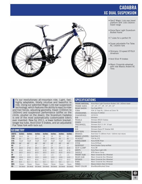 specifications geometry - Kona