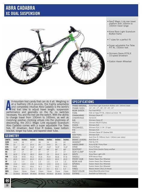 specifications geometry - Kona