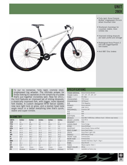 specifications geometry - Kona