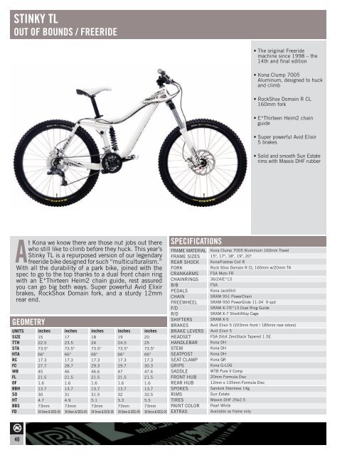 specifications geometry - Kona