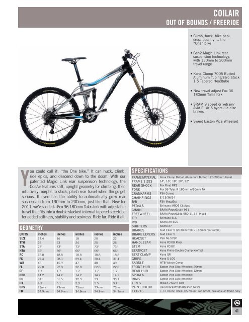 specifications geometry - Kona