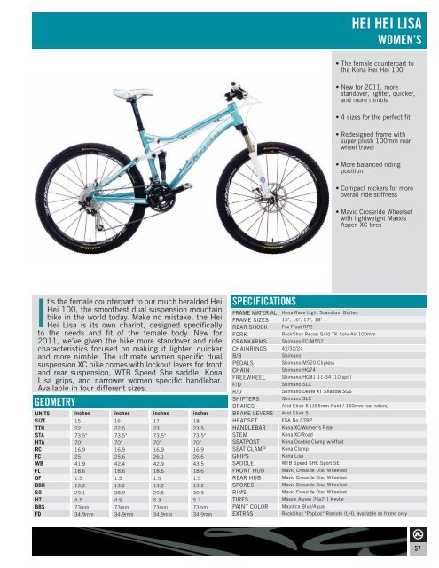 specifications geometry - Kona