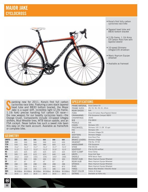 specifications geometry - Kona