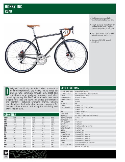 specifications geometry - Kona