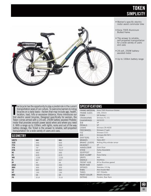 specifications geometry - Kona