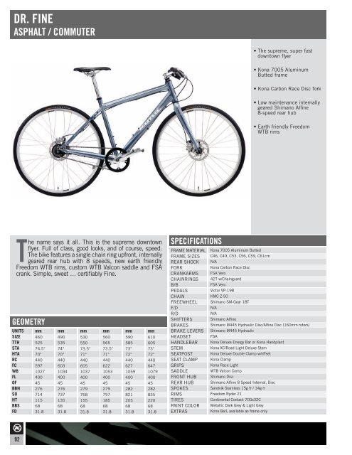 specifications geometry - Kona