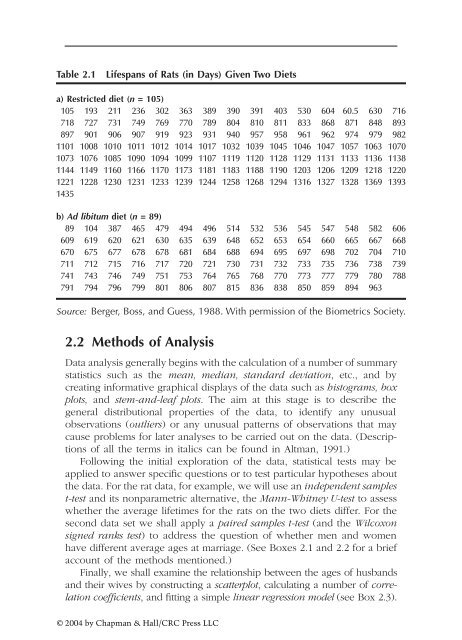 Brian S. Everitt A Handbook of Statistical Analyses using SPSS