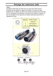 Brochage des connecteurs audio