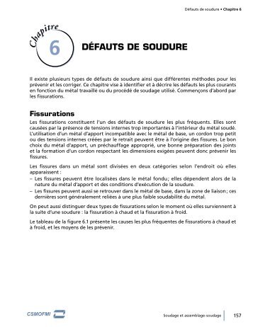 DÉFAUTS DE SOUDURE