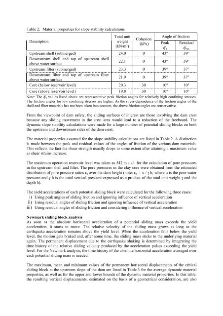 EARTHQUAKE SAFETY EVALUATION OF ATATURK DAM