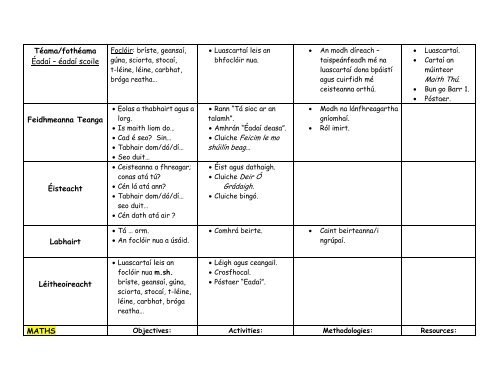 Rang 1 - National Induction Programme for Teachers