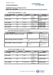 Download - Logcluster.org