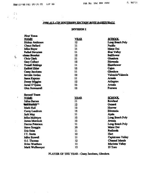 1998 ALL-CIF SOUTHERN SECTION BOYS ... - LA84 Foundation