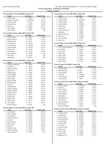 Three Towers Swim Team HY-TEK's MEET MANAGER 3.0 - 7:18 ...