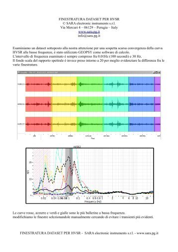 Questo documento - SARA - electronic instruments