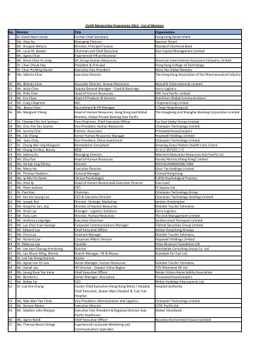 CUMP 2013 - List of Mentors - The Chinese University of Hong Kong