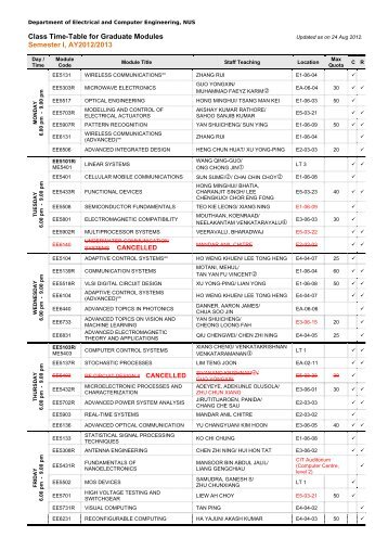 Class Time-Table for Graduate Modules Semester I - Department of ...