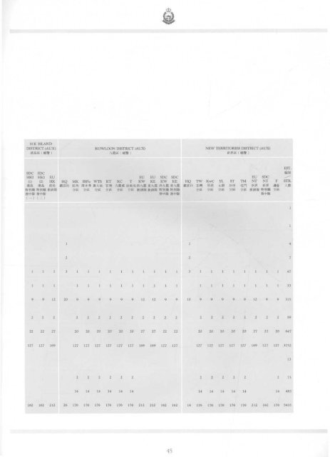 Contents - HKU Libraries