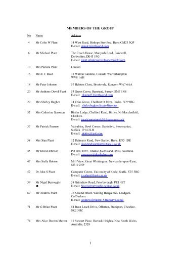 full text - Plant Family History Group