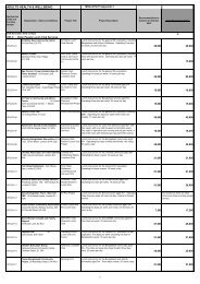 01c Appendix 1 Collated Reports by funding stream