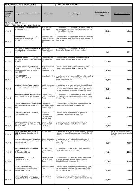 01c Appendix 1 Collated Reports by funding stream