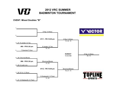 2012 VRC SUMMER BADMINTON TOURNAMENT