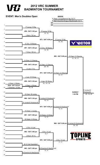 2012 VRC SUMMER BADMINTON TOURNAMENT