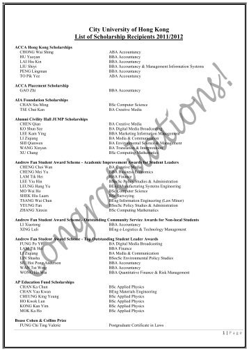 City University of Hong Kong List of Scholarship Recipients 2011/2012