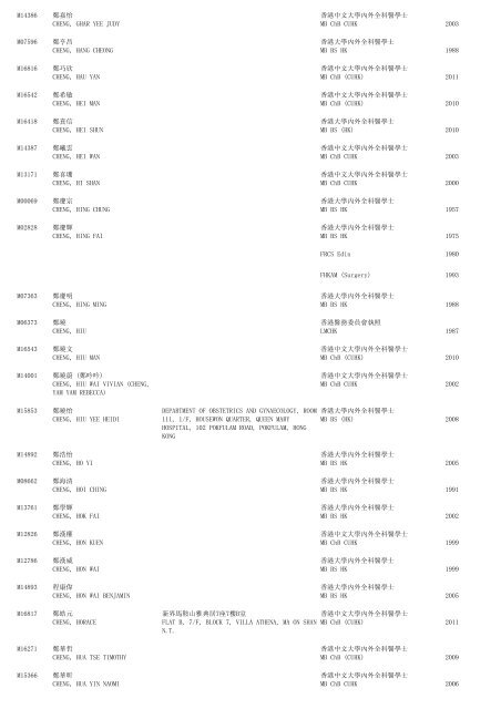 (1) F - Resident - The Medical Council of Hong Kong