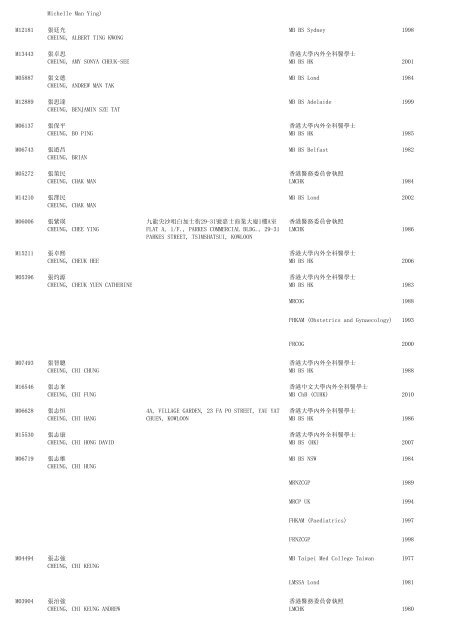 (1) F - Resident - The Medical Council of Hong Kong