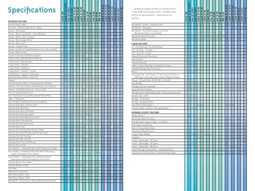 Ebbtide documentation