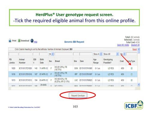 Genomics – A New Era for Cattle Breeding. Session - ICBF