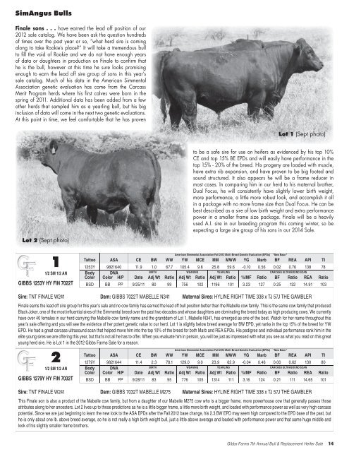 to view Sale Catalog - Mike Jones Auctioneer