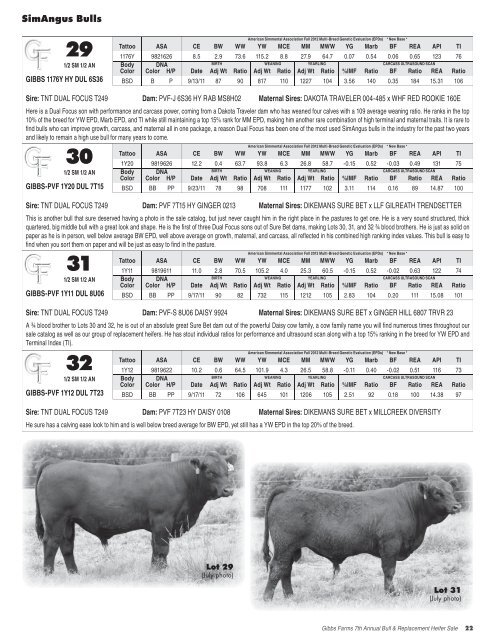 to view Sale Catalog - Mike Jones Auctioneer