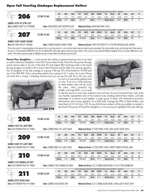 to view Sale Catalog - Mike Jones Auctioneer