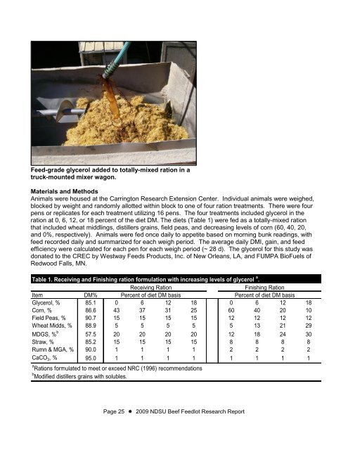 NDSU Beef Feedlot - NDSU Agriculture - North Dakota State ...