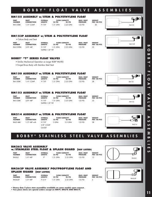 RMC Robert Manufacturing Co. Performance FLOAT VALVES