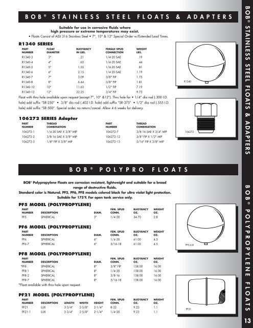 RMC Robert Manufacturing Co. Performance FLOAT VALVES