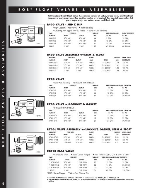 RMC Robert Manufacturing Co. Performance FLOAT VALVES