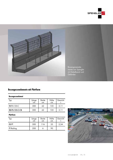 PDF Produktübersicht Rennsport - Hermann Spengler GmbH & Co ...