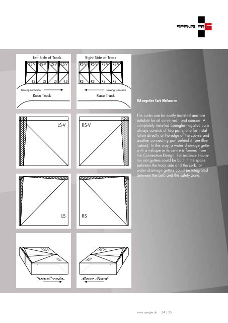 PDF Product Range for Racing Puproses (2MB) - Hermann ...