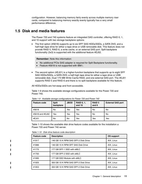 Download PDF - IBM Redbooks