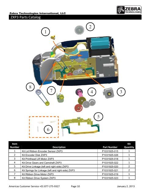 Zebra® ZXP Series 3™ Card Printer Spare Parts Catalog