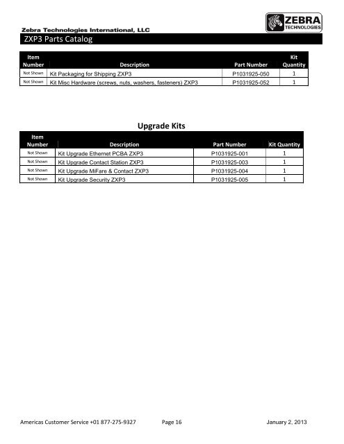 Zebra® ZXP Series 3™ Card Printer Spare Parts Catalog