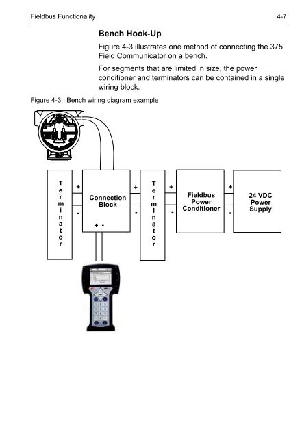 375 Field Communicator User's Manual - Emerson Process ...