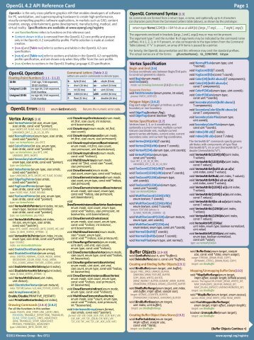 OpenGL 4.2 API Reference Card Page 1 - Khronos Group