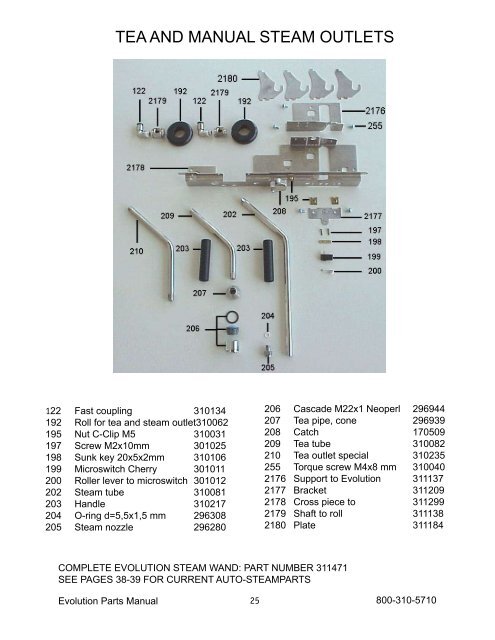 Franke Evolution Parts Manual - Laniel