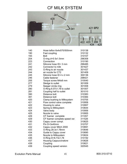 Franke Evolution Parts Manual - Laniel