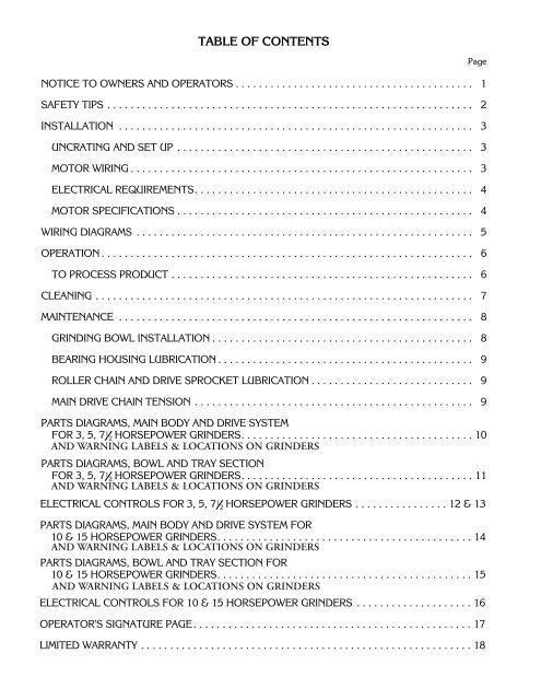 Biro Manual Grinder.pdf